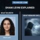 Shani Levni Explained: What We Know and What Remains Unclear