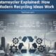 Matarecycler Explained: How Modern Recycling Ideas Work